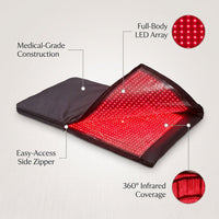 Red Infrared Light Therapy Bag — infographic