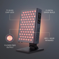 Red Light Therapy, Red near Infrared LED Panel, 72 Quad Chip Flicker Free Leds, Ultra Series, Clinical Grade Device - Popular — infographic
