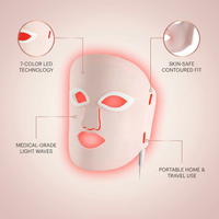 Red Light Therapy Mask, Red Light Therapy for Face, 7 Colors LED Facial Mask for Wrinkle Remove & anti Aging, Skin Care Home Travel Use,Pink (Upgraded Version) — infographic