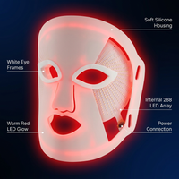 Red Light Therapy Mask, Red Light Therapy for Face, 7 Colors LED Facial Mask for Wrinkle Remove & anti Aging, Skin Care Home Travel Use,Pink (Upgraded Version) — How It Works